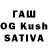 ТГК THC oil Dimitriy Volosin